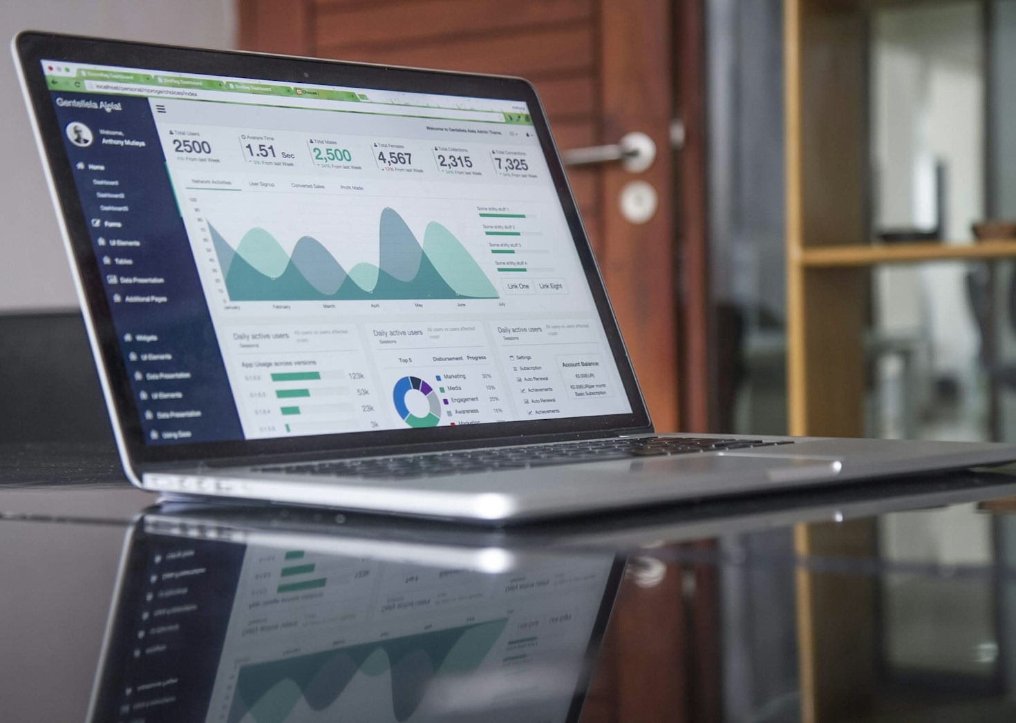 The Ultimate Guide to Effective Branding Strategies